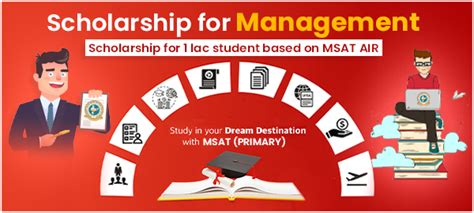 WELCOME TO MSAT (PRIMARY) .